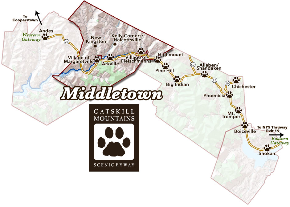 Middletown